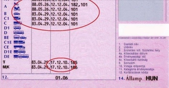 Hatalmas változás jön a B kategóriás jogosítványoknál
