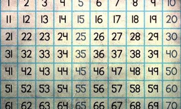 Tudni szeretnéd mit tartogat neked 2026? Válassz egy számot és megtudod: